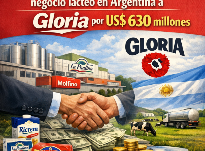 Multinacional vende el 80% de su negocio lácteo en Argentina